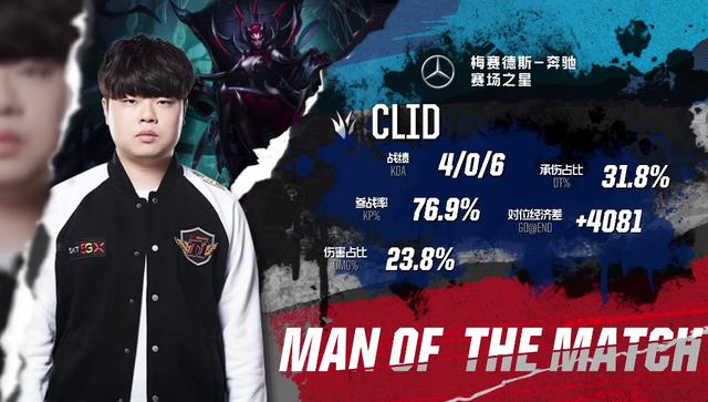 前提条件短 前提条件短