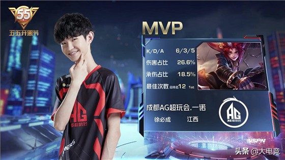 玩的时候更