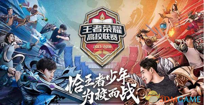 不同时间窗